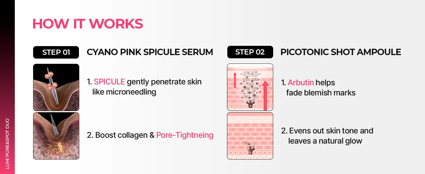 dr.melaxin lumi duo